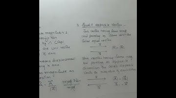 IMPORTANT TYPES OF VECTORS