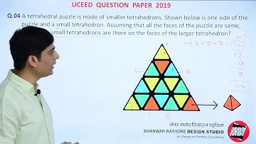 UCEED 2019 ORIGINAL PAPER SOLUTION | BRDS Vlogs | Bhanwar Rathore Design Studio