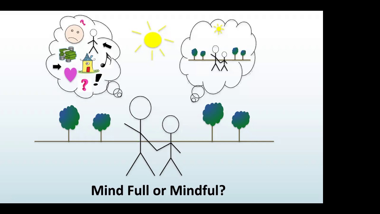 Stress and Resilience