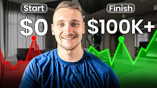If You Want To Get Funded In 2026, Watch This First