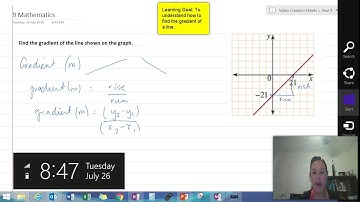 Finding the gradient of a line