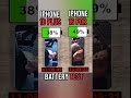 IPHONE 16 PLUS VS IPHONE 16 POR 💀☠️ #tiktok #video #2025💯💯💯✅