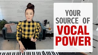 Your Source of Vocal Power  How to Sing with Your Diaphragm and Pelvic Floor