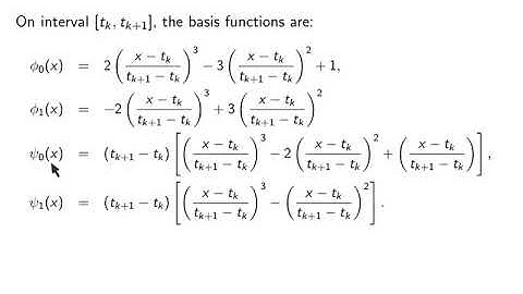 Ch03n3:  Cubic Hermite Spline