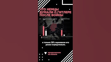 После войны: как немцы оценивали Гитлера и национал-социализм