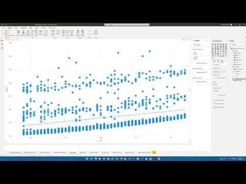 Adding a 3rd dimension to your scatterplot analysis