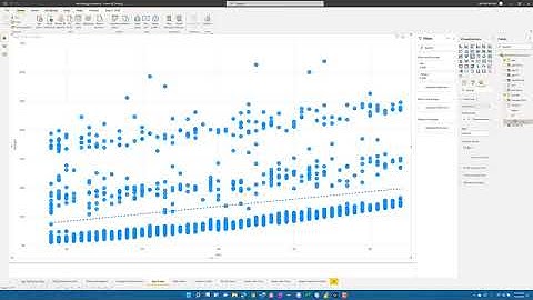 Adding a 3rd dimension to your scatterplot analysis