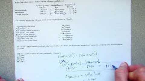 Variable Overhead Efficiency and Rate Variances