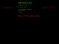 Daily AWS Interview Question Shorts #8 | What AWS storage class is optimized for infrequently a