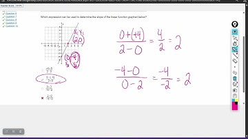 Rate of Change and Introduction to Slope Quiz