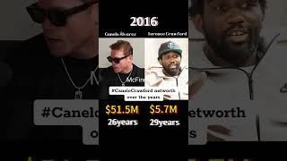 Canelo Alvarez and Terence Crawford networth over the years #canelo #crawford #boxing