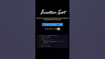 Insertion Sort Animation #DSA #algorithm #java #sorting  #A2BrainBytes #quicklearning #programming