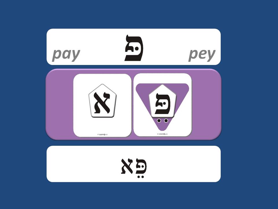 אות פ פא ללמוד לקרוא לכתוב https://likro.co.il/ - YouTube