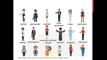 Grade 1   ENV   Different Places Where People Work