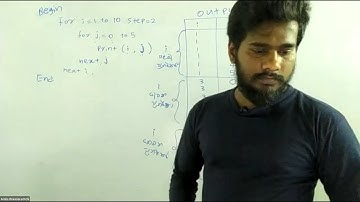 AL ICT Python Day 04