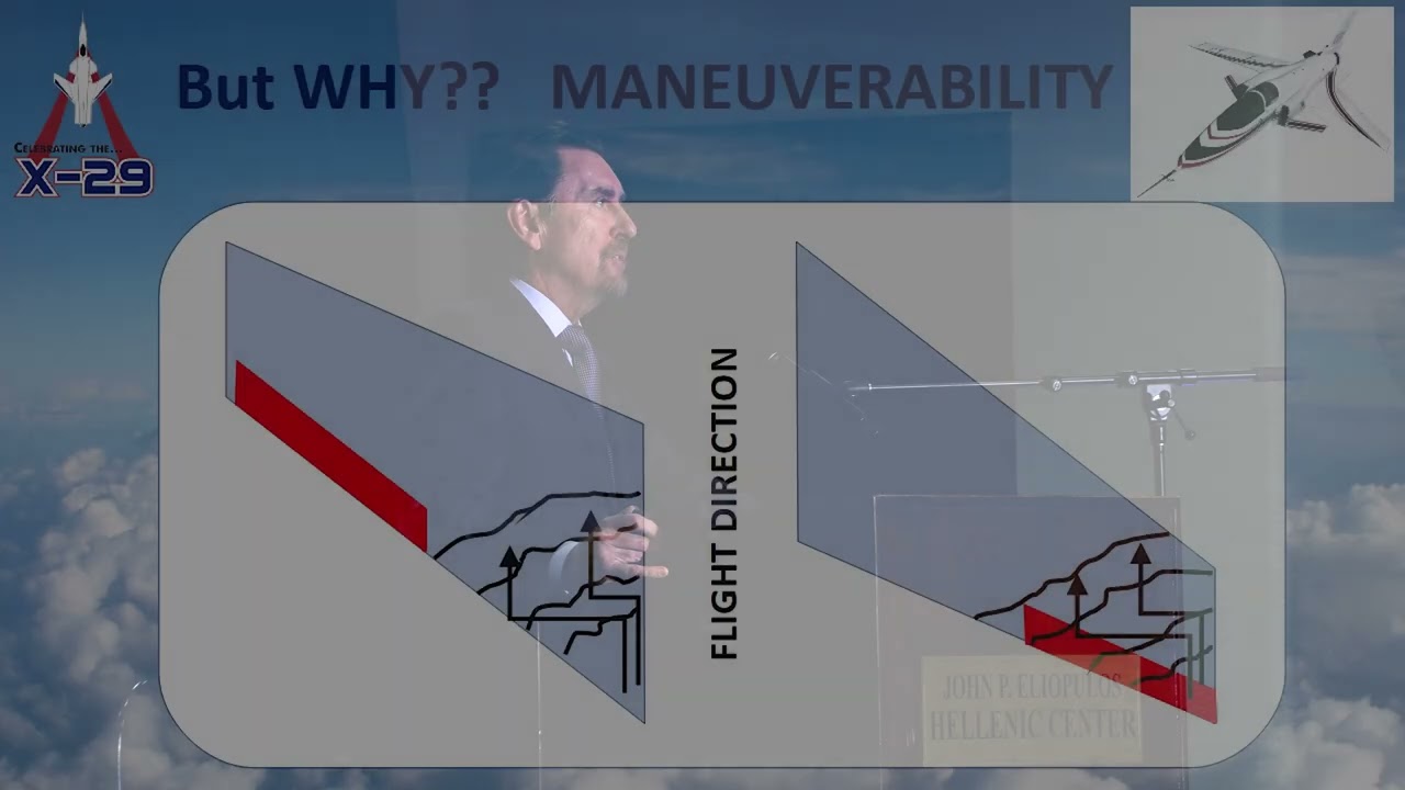 «Сбор орлов 2025»: техническая презентация X-29