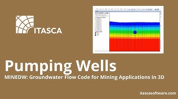 Pumping Wells | MINEDW | ITASCA Software Academy
