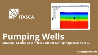 Pumping Wells Minedw Itasca Software Academy