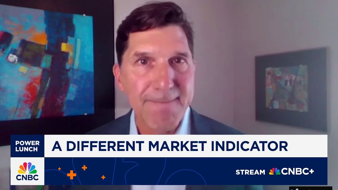 The last day of April is a touch point investors should watch, says Modernir's Tim Quasi