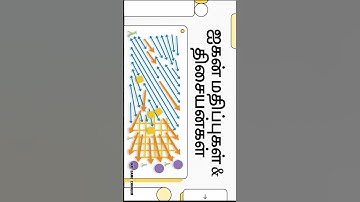Eigen values and Eigen vectors | maths | Mr. Game changer | #mathematics #eigenvalue #eigenvector