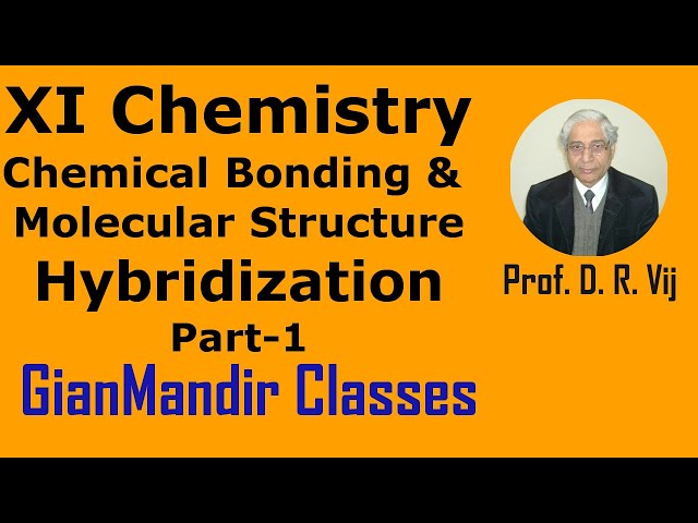 XI Chemistry | Chemical Bonding and Molecular Structure | Hybridization (Part-1) by Ruchi Ma'am