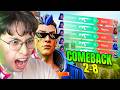 AUTO-LOCK YORU DAN COMEBACK DARI SKOR 2-8..