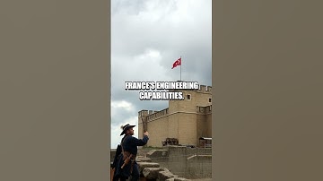 The Ingenious Vision of Gaspard Monge: Father of Descriptive Geometry