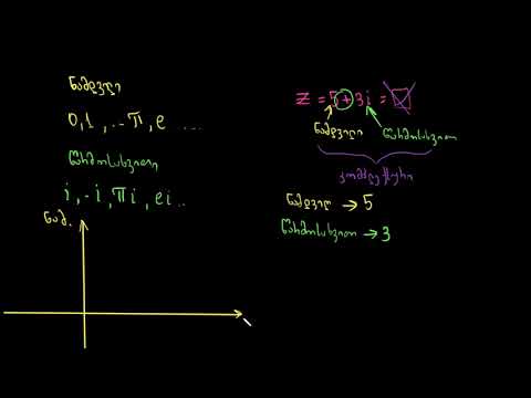კომპლექსური რიცხვები. შესავალი