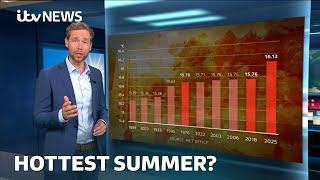 Why This Summer Is Set To Be The Hottest On Record Itv News