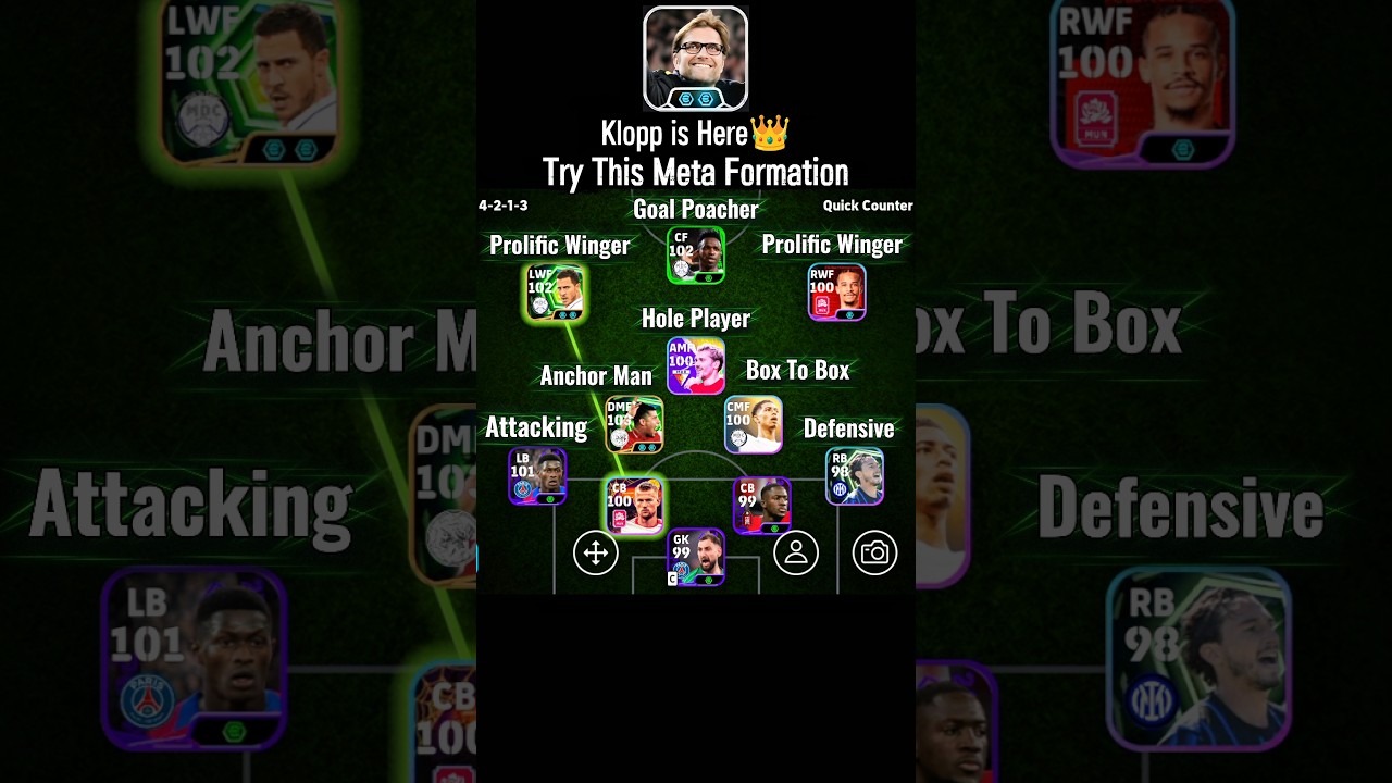 Klopp Meta Formation eFootball 2026 🔥 Easy Goals 