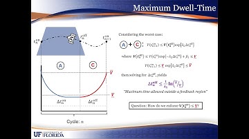 Target Tracking in the Presence of Intermittent Measurements by Network of Stationary Cameras