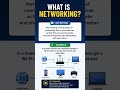 🔥what is networking? 🤔🖥️#education #motivation#ai #programming #program #ai @notes#education#network