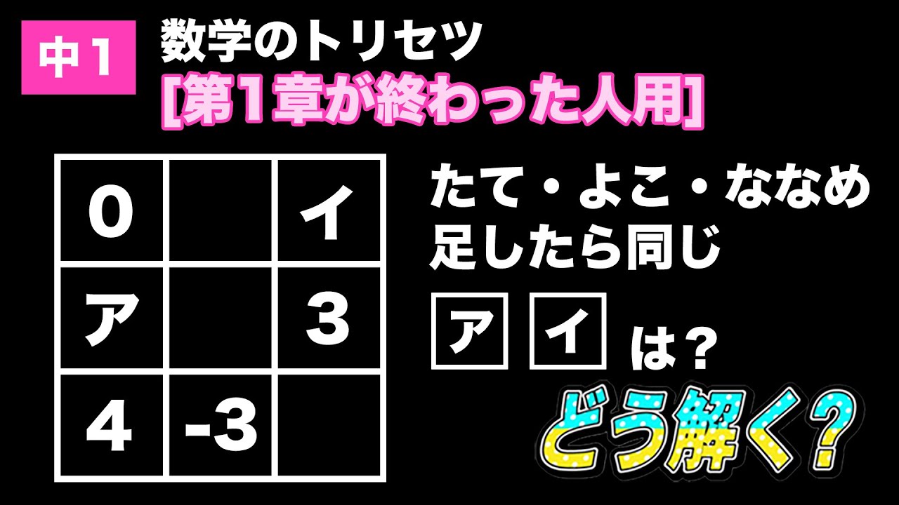 中１数学 ２学期中間テスト対策 予想問題 数学 英語のトリセツ Youtube