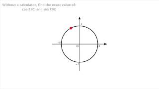 Finding values of cos(x) and sin(x) with the unit circle - In Second Quadrant - Tutorial 2
