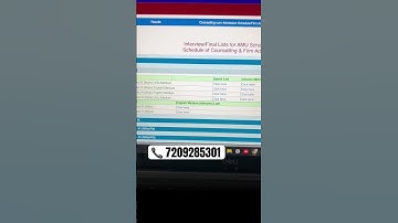 AMU Class 6 Entrance Exam - Final results Out #amuentrance #amu #aligarh #aligarhnews