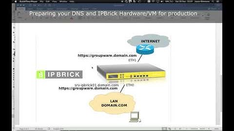 Prepare your public DNS and firewall for IPBRICK