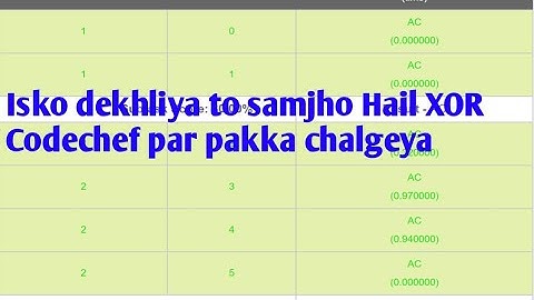 Hail XOR Problem Codechef||HXOR|| Full Crux points||Nakabposh Singh