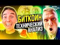 БИТКОИН ПРОСТОЙ СПОСОБ ЗАРАБОТАТЬ о котором НЕ ГОВОРЯТ | биткоин прогноз #ДЕНЬГИБиткоинИнвестор