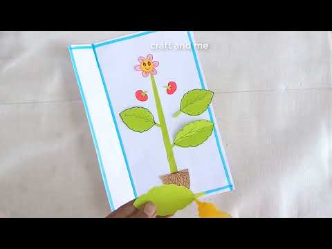 Science TLM |Parts