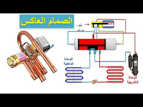 كيفيه عمل الصمام العاكس للتكييف