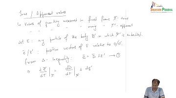 Rotating Refrence Frames Part 1 #swayamprabha #ch38sp