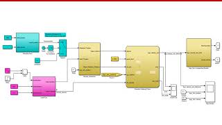 ECE5553 Project Group 3