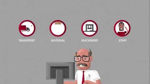 1. Benefits of digitalization