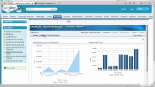 OBIEE and Salesforce.com integration Demo