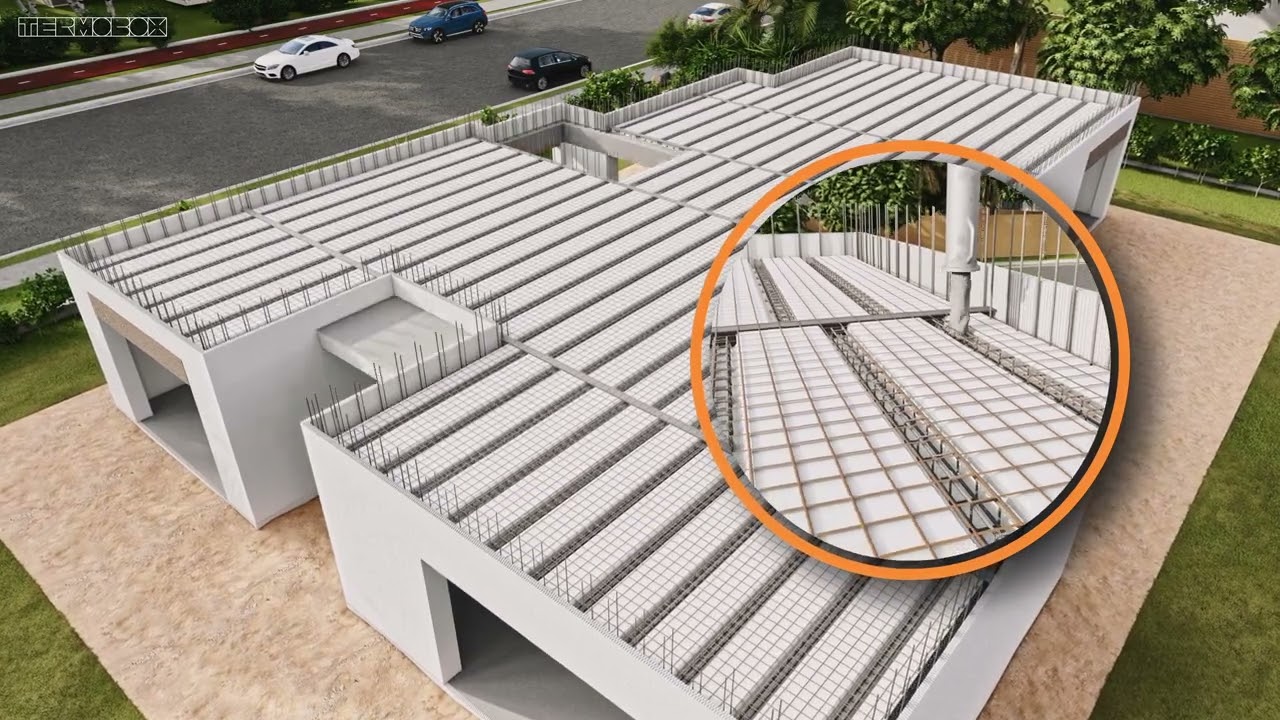 TERMOBOX sistema ICF video demonstração do processo construtivo.