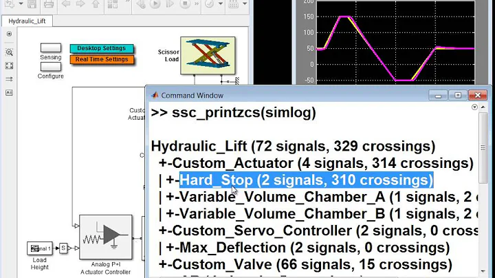 Finding Causes of Slow Simulations