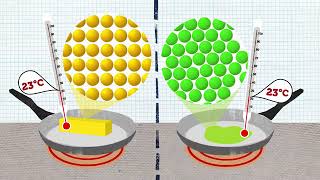 Zooming In On Phase Change
