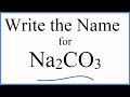 Ionic Compounds and Polyatomic Ions