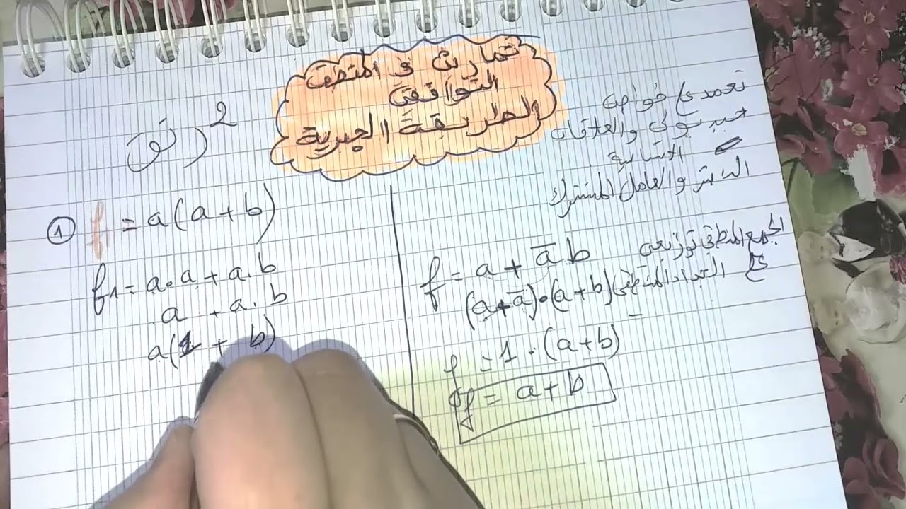 الطريقة الجبرية