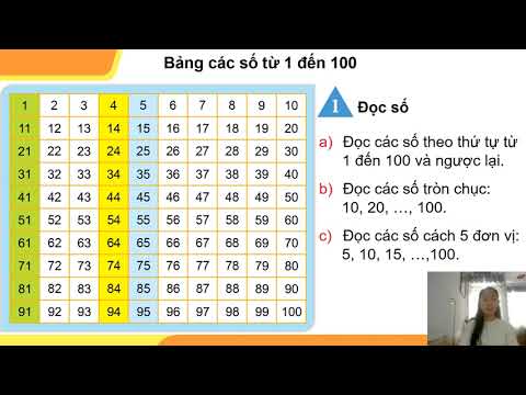 TOÁN 2- Tuần 1 Bài: Ôn tập các số đến 100 (Tiết 1)